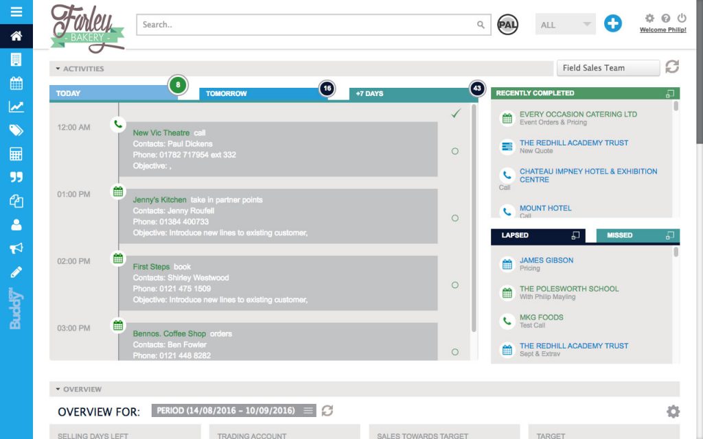 BuddyCRM dashboard detailing field sales team activities for today