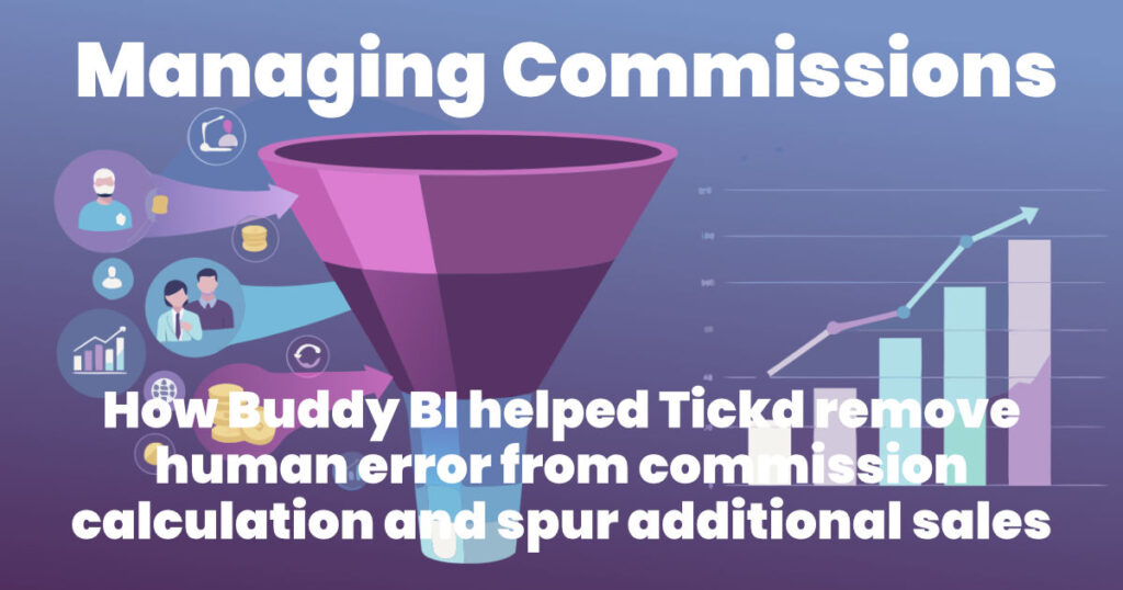 Tickd case study graphic for Buddy Business Intelligence